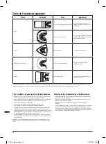 Preview for 16 page of Triton TMUTL Operating/Safety Instructions Manual