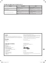 Preview for 35 page of Triton TR272094 Assembly Instructions Manual