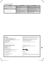 Preview for 65 page of Triton TR272094 Assembly Instructions Manual