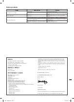 Preview for 83 page of Triton TR272094 Assembly Instructions Manual