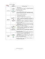 Предварительный просмотр 7 страницы Triton TRIT001-US Installation Manual And User'S Manual