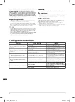 Preview for 22 page of Triton TSPS370 Operating/Safety Instructions Manual