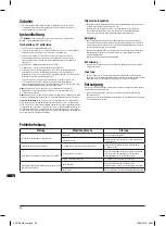 Preview for 28 page of Triton TSPS370 Operating/Safety Instructions Manual