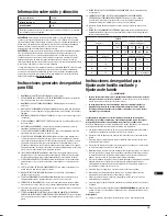 Preview for 19 page of Triton TSPST 450 Operating/Safety Instructions Manual