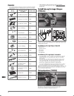 Preview for 38 page of Triton TW SS10 Operating And Safety Instructions Manual