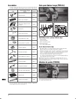 Preview for 68 page of Triton TW SS10 Operating And Safety Instructions Manual