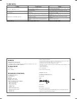 Предварительный просмотр 7 страницы Triton TWX7CS001 Operating And Safety Instructions Manual