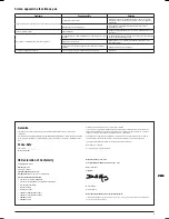 Предварительный просмотр 19 страницы Triton TWX7CS001 Operating And Safety Instructions Manual