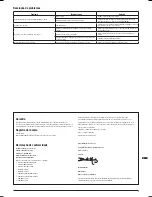 Предварительный просмотр 43 страницы Triton TWX7CS001 Operating And Safety Instructions Manual