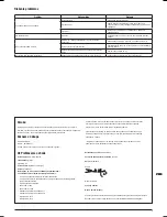 Предварительный просмотр 73 страницы Triton TWX7CS001 Operating And Safety Instructions Manual