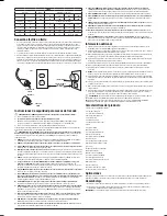 Preview for 23 page of Triton TWX7RT001 Assembly Instructions Manual