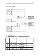 Предварительный просмотр 13 страницы TRITORC BPL 100 Operating And Maintenance Manual