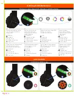 Предварительный просмотр 6 страницы Tritton Ark100 Manual