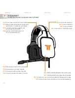 Предварительный просмотр 8 страницы Tritton AX720 Product Manual