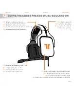 Preview for 23 page of Tritton AX720 Product Manual