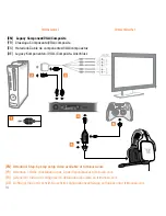 Предварительный просмотр 16 страницы Tritton GW3 47107 User Manual