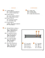 Preview for 33 page of Tritton GW3 47107 User Manual