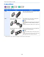 Preview for 262 page of Triumph Adler 3060i User Manual