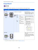 Preview for 290 page of Triumph Adler 3060i User Manual