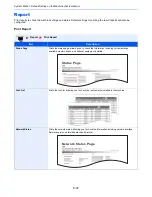 Preview for 365 page of Triumph Adler 3060i User Manual