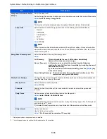 Preview for 384 page of Triumph Adler 3060i User Manual