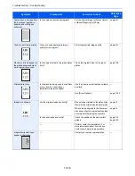 Preview for 446 page of Triumph Adler 3060i User Manual