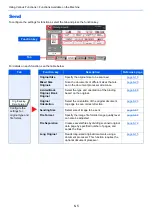 Preview for 266 page of Triumph Adler 3061i Operation Manual