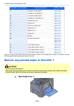 Preview for 520 page of Triumph Adler 3061i Operation Manual