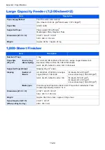 Preview for 587 page of Triumph Adler 3061i Operation Manual