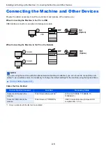 Предварительный просмотр 64 страницы Triumph Adler 350ci Operation Manual