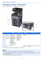 Предварительный просмотр 127 страницы Triumph Adler 350ci Operation Manual