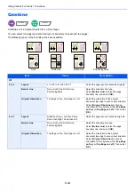 Preview for 281 page of Triumph Adler 350ci Operation Manual