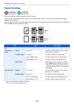 Preview for 289 page of Triumph Adler 350ci Operation Manual