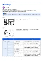 Preview for 292 page of Triumph Adler 350ci Operation Manual