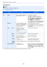 Preview for 298 page of Triumph Adler 350ci Operation Manual