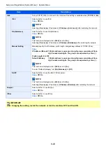 Preview for 372 page of Triumph Adler 350ci Operation Manual