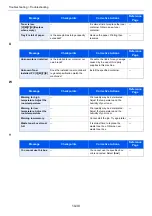 Preview for 481 page of Triumph Adler 350ci Operation Manual