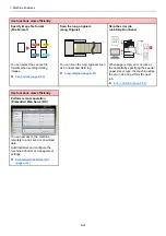 Preview for 17 page of Triumph Adler 4056i Operation Manual