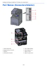 Preview for 66 page of Triumph Adler 4056i Operation Manual