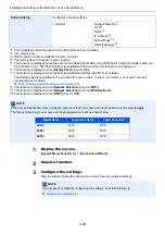 Preview for 105 page of Triumph Adler 4056i Operation Manual