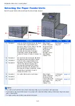 Preview for 143 page of Triumph Adler 4056i Operation Manual