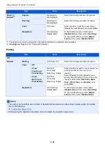 Preview for 320 page of Triumph Adler 4056i Operation Manual