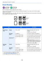 Preview for 325 page of Triumph Adler 4056i Operation Manual