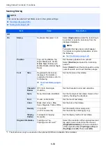 Preview for 334 page of Triumph Adler 4056i Operation Manual