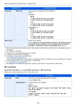 Preview for 375 page of Triumph Adler 4056i Operation Manual