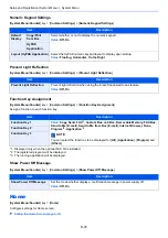 Preview for 398 page of Triumph Adler 4056i Operation Manual