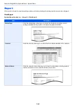 Preview for 409 page of Triumph Adler 4056i Operation Manual