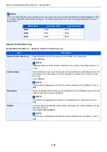 Preview for 413 page of Triumph Adler 4056i Operation Manual