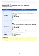 Preview for 415 page of Triumph Adler 4056i Operation Manual