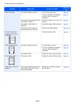 Предварительный просмотр 520 страницы Triumph Adler 4056i Operation Manual